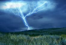 thunderstorm sounds